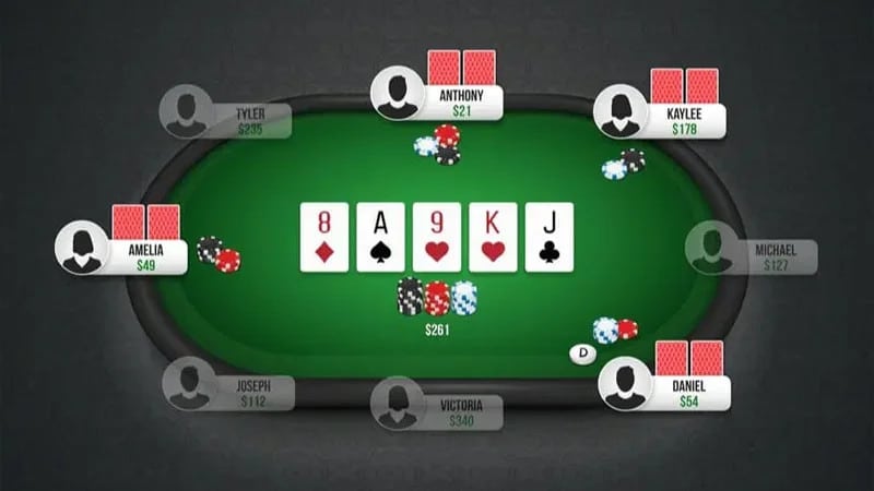 Các vòng cược của V8 Poker đều có chiến lược riêng